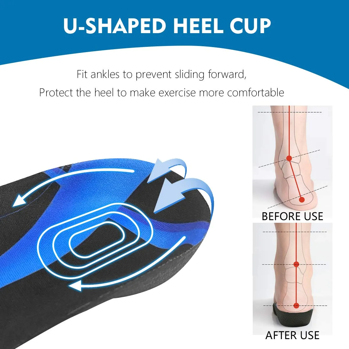 3/4 Arch Support Insoles for Women/Men,QBK Orthotics Shoe Insoles High Arch Supports Shoe Insoles for Plantar Fasciitis, Flat Feet, Over-Pronation,Height Increase Insoles, Heel Cushion Inserts，M M:(men6.5-8.5/Women7.5-9.5) M:(Men6.5-8.5/Women7.5-9.5)